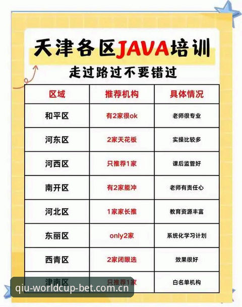 世界杯体育竞猜中文导航体育资讯最新版 世界杯体育竞猜中文导航体育资讯最新版已上线,入口变更避坑指南
