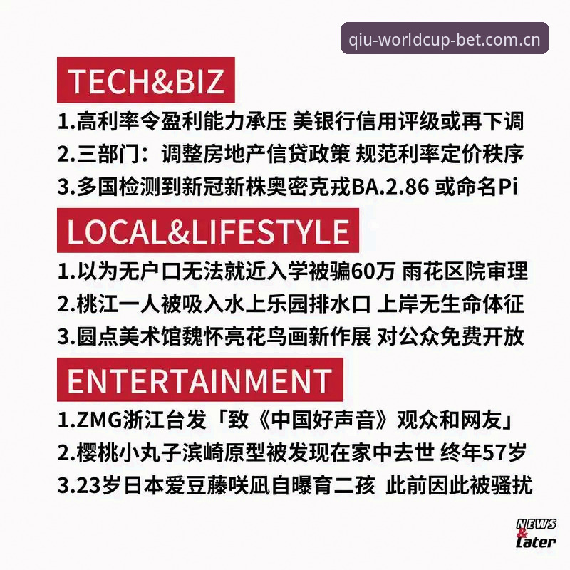 世界杯体育竞猜中文导航官网 世界杯体育竞猜中文导航官网深度评测:导航入口中的节奏与秩序